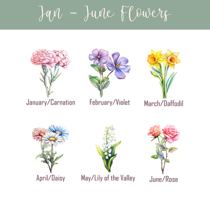 PERSONALISED BIRTH FLOWER MUG MG091