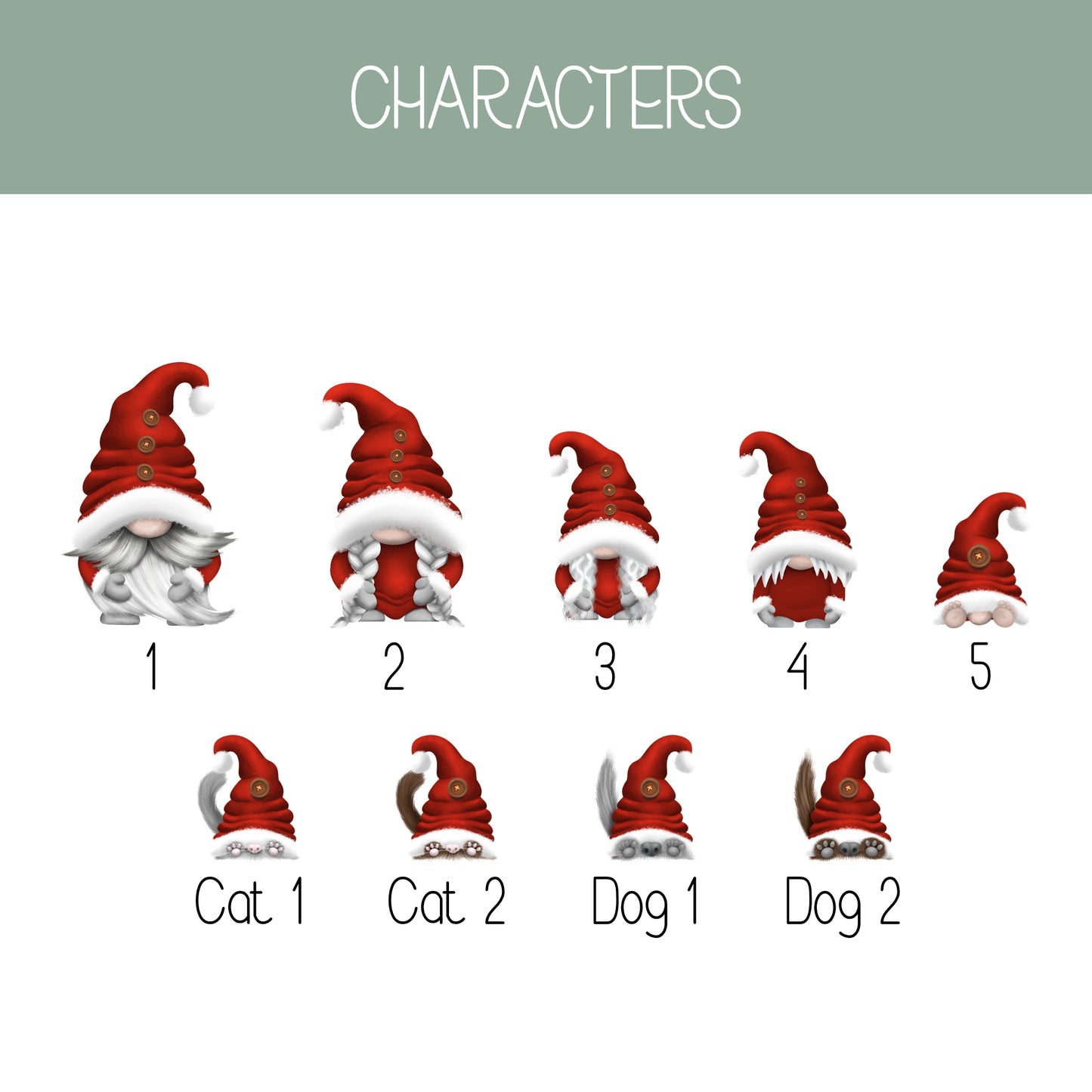 A character reference chart titled 'CHARACTERS' showing multiple gnome and dog/cat illustrations labelled 1 through 5, with cat and dog variants labelled Cat 1, Cat 2, Dog 1, and Dog 2 on a white background with a muted green header.